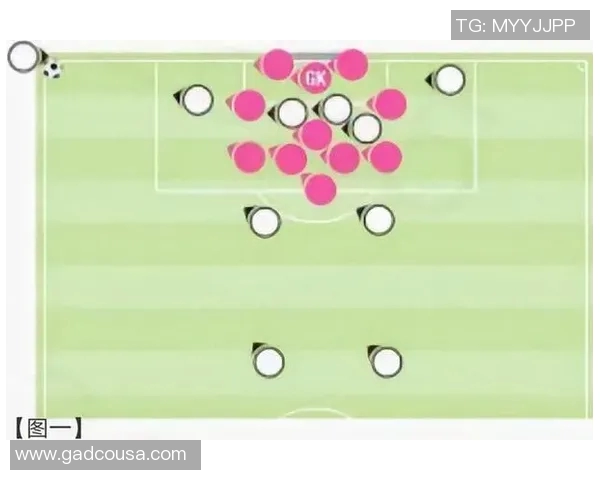 北京足球队区域防守的优缺点分析与战术调整建议
