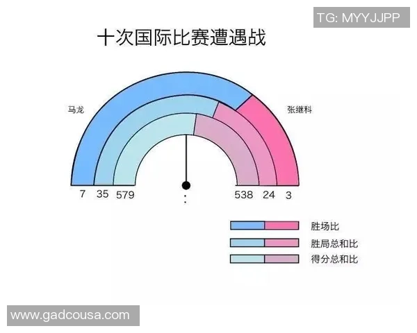 赛后分析：杭州乒乓球队与成都乒乓球队的战术对决与启示