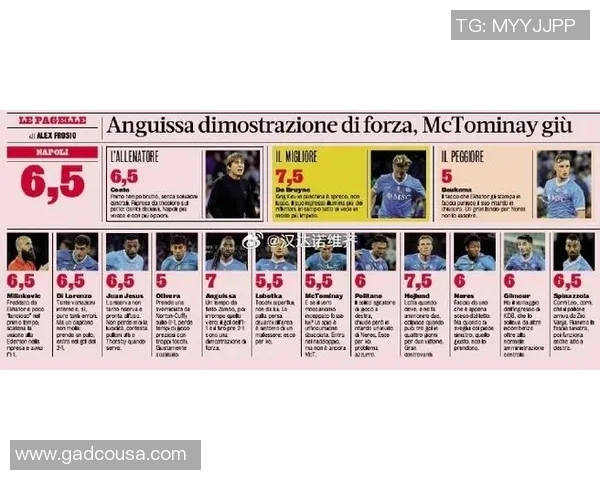 足球明星排名揭秘伊布在全球足坛的地位与影响力分析 足球明星排名揭秘伊布在全球足坛的地位与影响力分析