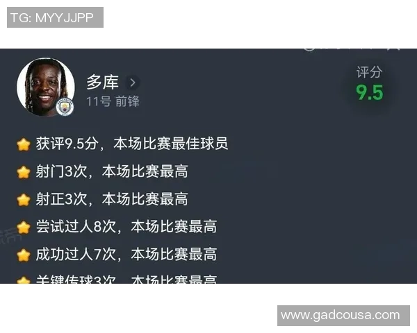 全球挑战赛积分榜:IG以77分领跑 全球挑战赛积分榜:IG以77分领跑