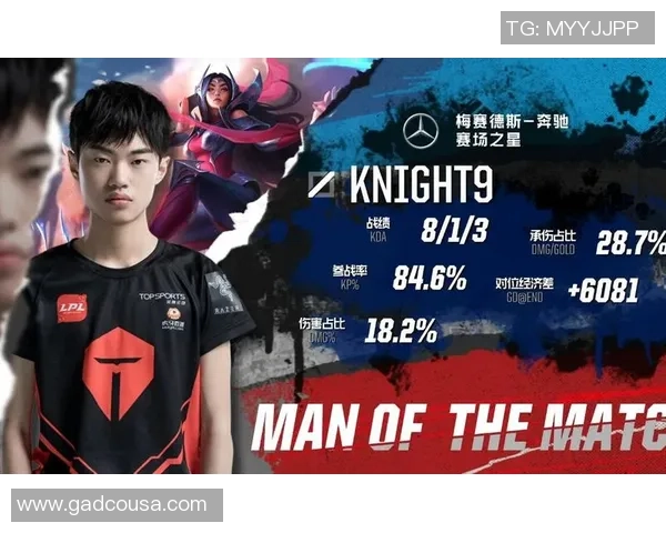 洲际赛积分榜:TES以85分领跑 洲际赛积分榜:TES以85分领跑