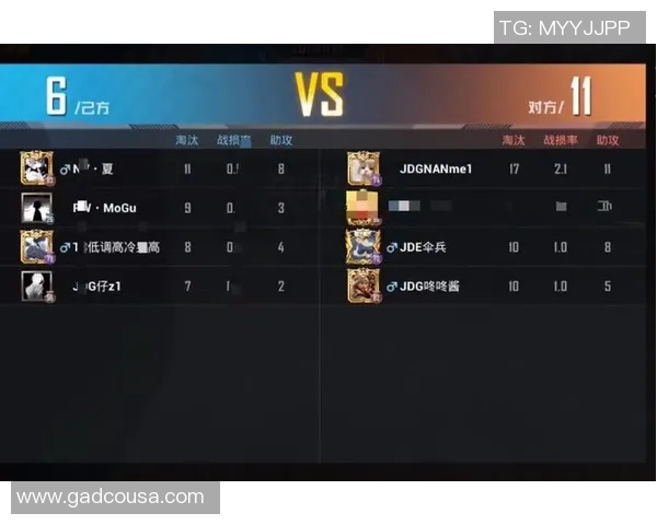 最新和平精英耐力TOP10：JDG领跑