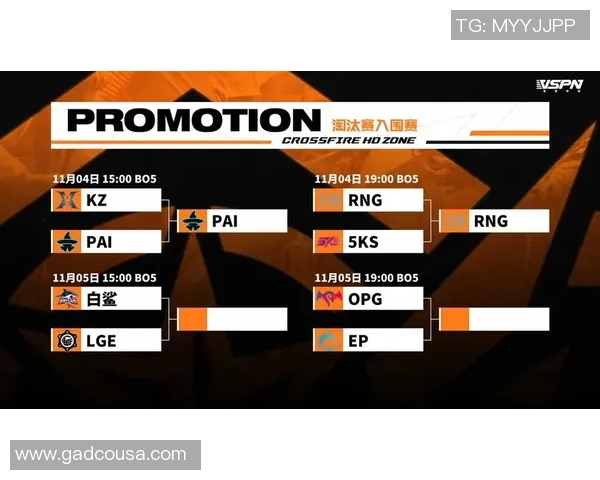 冠军杯积分榜：RNG以77分领跑