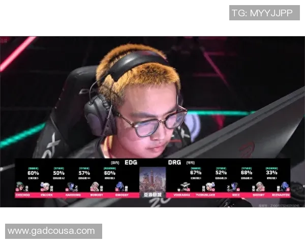 大师赛点评:EDG的心理素质表现 大师赛点评:EDG的心理素质表现