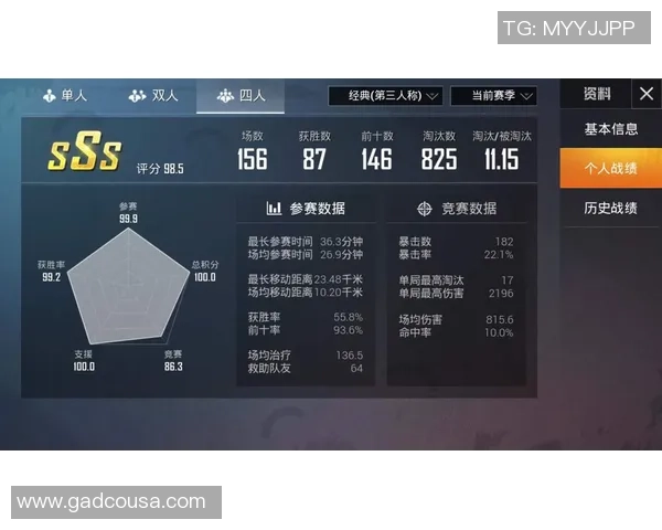 2026和平精英状态排行榜：V5位居第4名