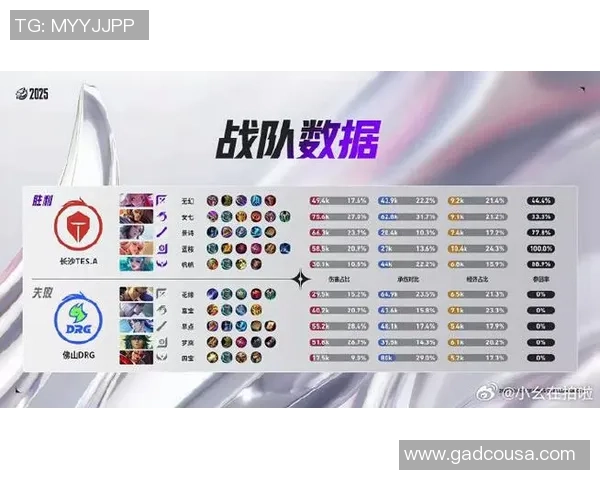 2026王者荣耀配合排行榜：TES位居第1名