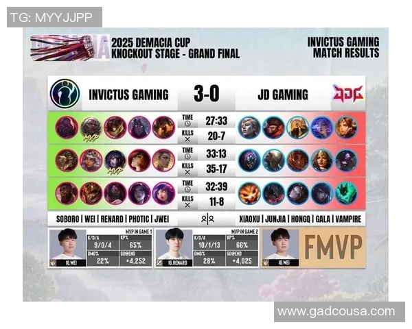 2026英雄联盟力量排行榜：IG位居第9名