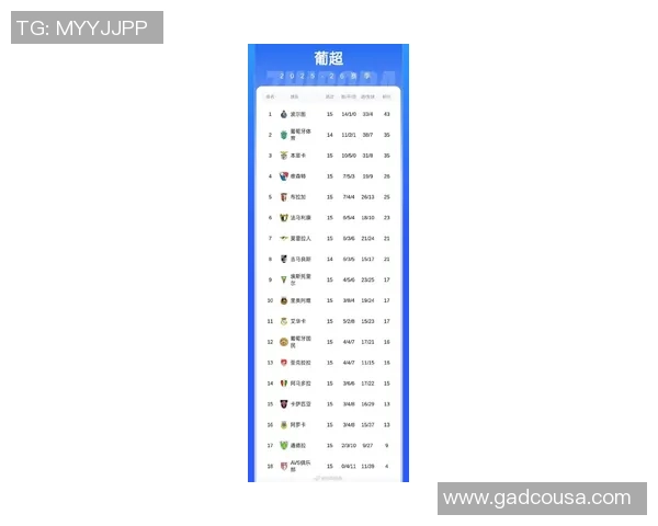 最新网球速度TOP10：北京网球队领跑