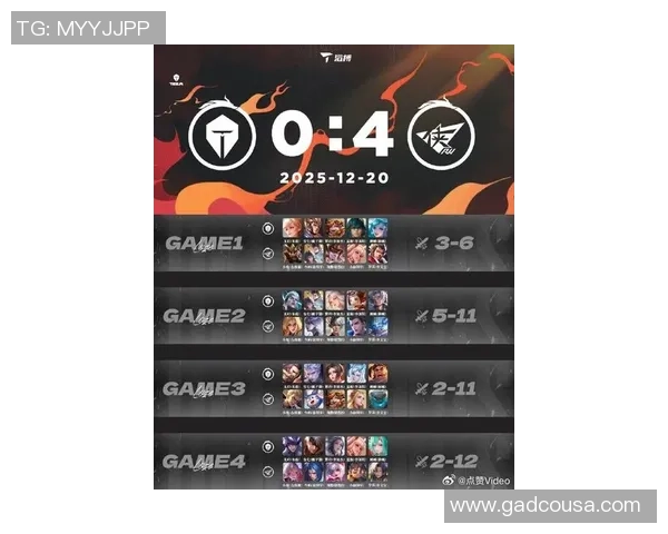 最新DOTA2实力TOP10：TES领跑